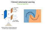f-Domain-Adversarial Learning: Theory and Algorithms